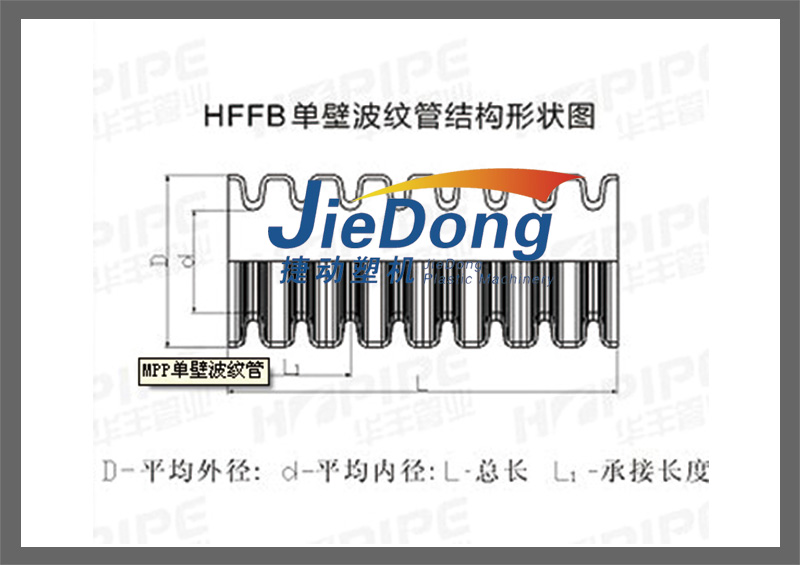 MPP壁增強波紋管設備